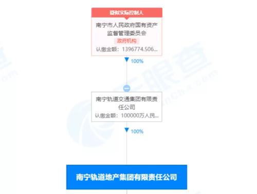 南宁房地产_房地产法学理论_产假中难产的定义 侧切 南宁