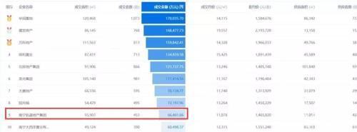 产假中难产的定义 侧切 南宁_房地产法学理论_南宁房地产