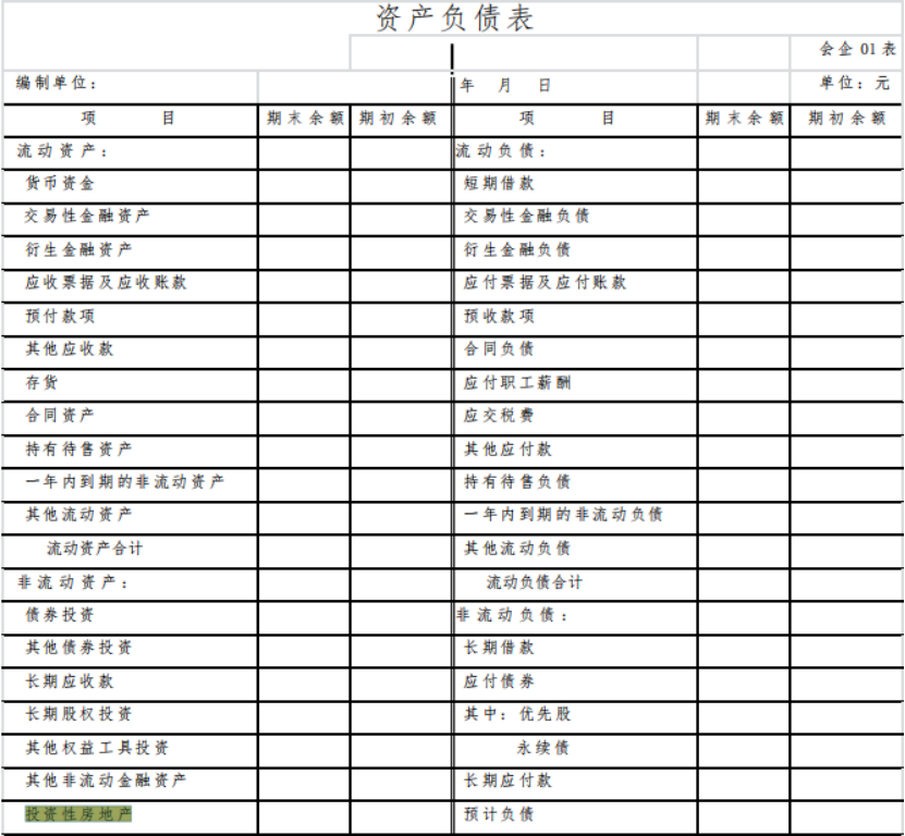 价值不公允什么意思_投资性房地产 公允价值模式_投资性房地产 公允模式