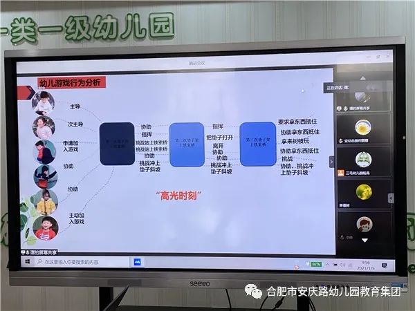 安吉幼儿园教育理念_安吉理念园幼儿教育活动方案_安吉教育理念的优缺点