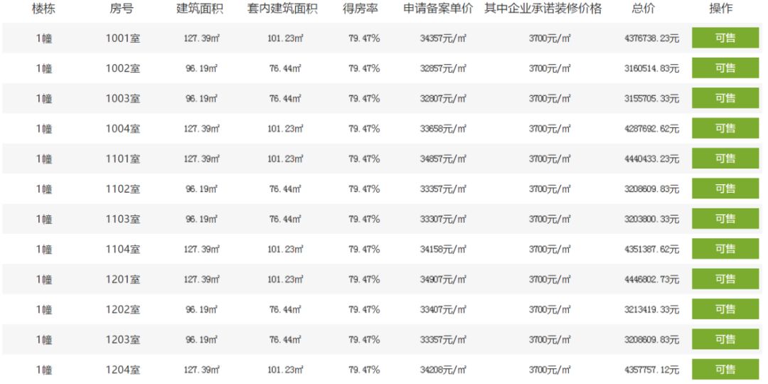 安吉二手房网二手房出售_安吉二手排屋急售_安吉毛坯排屋二手房