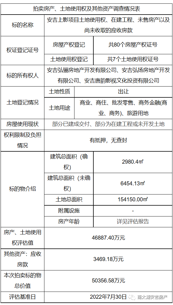 安吉房产备案信息查询_安吉房产报告_安吉房地产管理服务中心