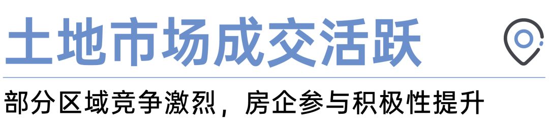 福州楼市成交数据_福州楼市每日成交数量_福州房子成交量