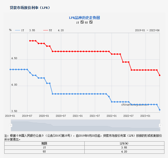 淮安楼市看点_淮安楼市地图_淮安地图找房搜房网