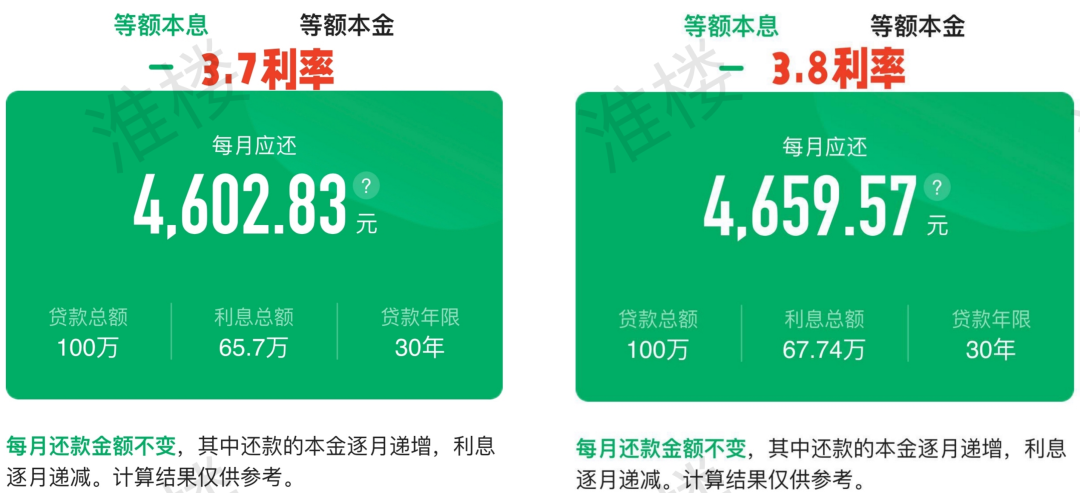 淮安楼市看点_淮安地图找房搜房网_淮安楼市地图
