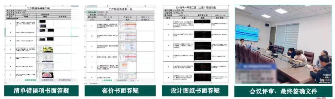 房地产成本怎么控制_场地规划设计成本优化:房地产开发商必读_房地产成本问题