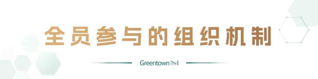 场地规划设计成本优化:房地产开发商必读_房地产成本问题_房地产成本怎么控制