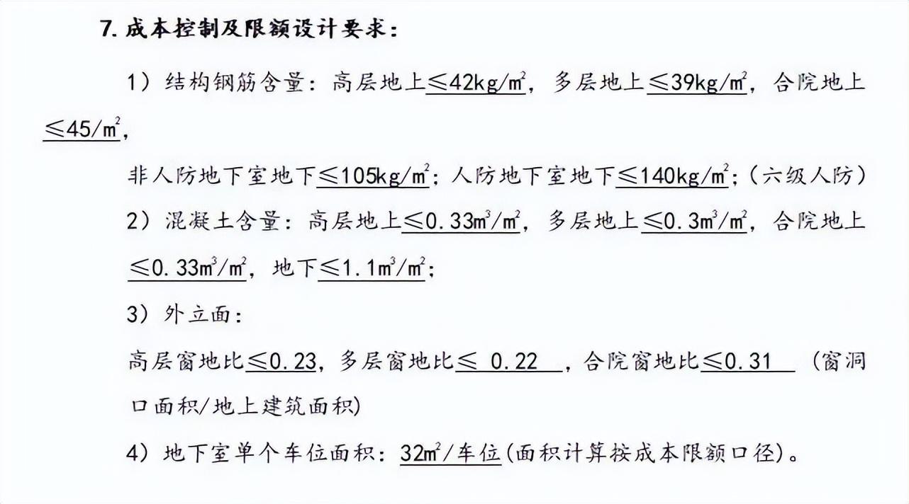 房地产成本怎么控制_场地规划设计成本优化:房地产开发商必读_房地产成本问题