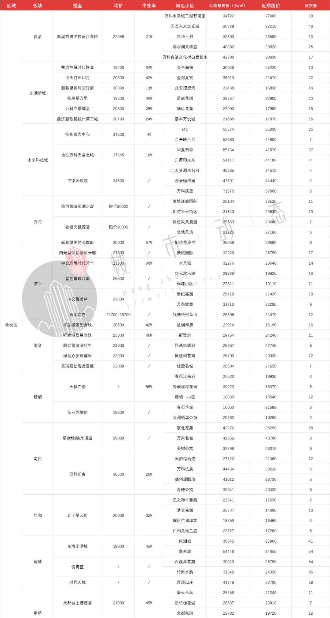 安吉2手房_安吉二手房出售信息最近_安吉二手房急售的