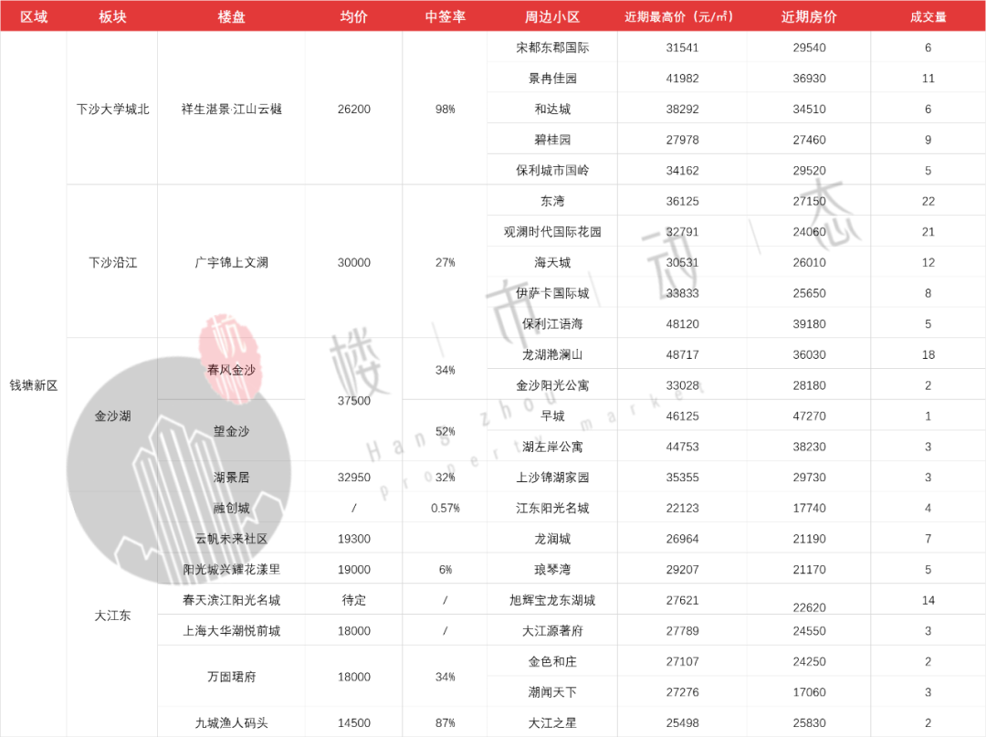 安吉2手房_安吉二手房急售的_安吉二手房出售信息最近