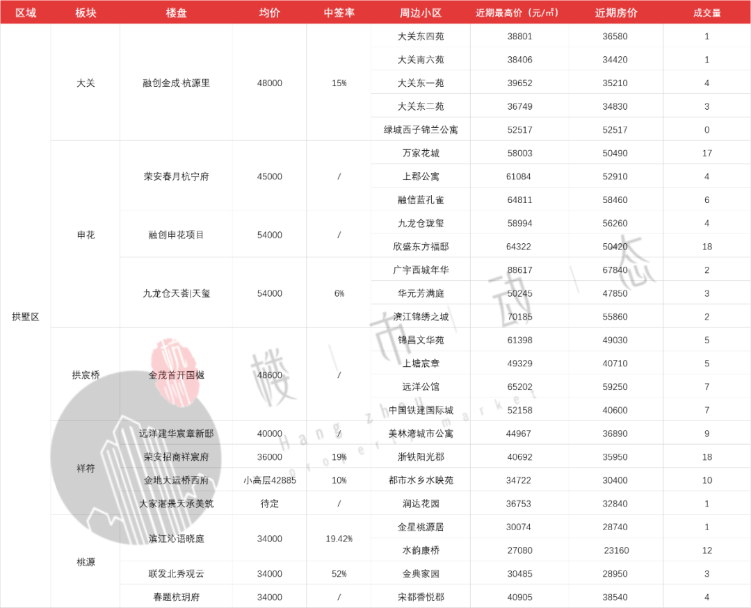 安吉二手房出售信息最近_安吉二手房急售的_安吉2手房