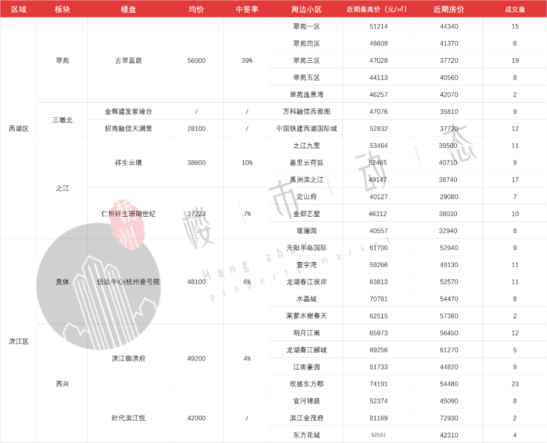 安吉二手房出售信息最近_安吉二手房急售的_安吉2手房
