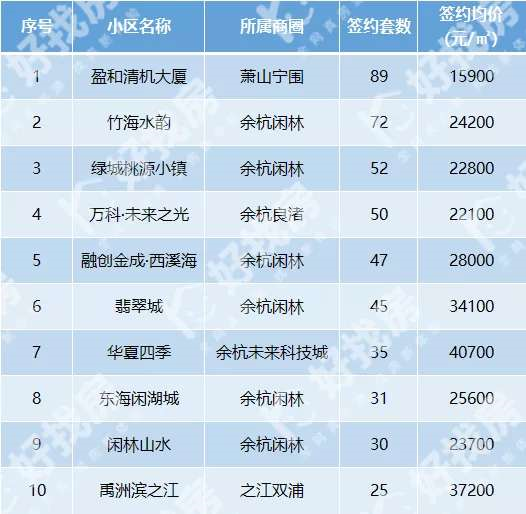 安吉二手房急售的_安吉二手房出售信息最近_安吉2手房