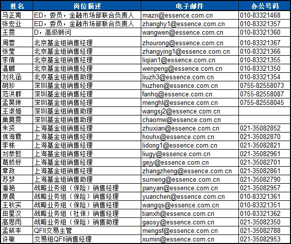 房地产与中国宏观经济_2020房地产宏观经济分析_房地产宏观经济
