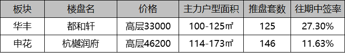 58同城安吉二手房_安吉二手房超市网_安吉路二手房出售