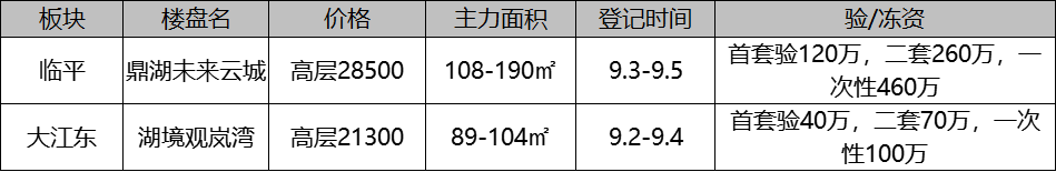 58同城安吉二手房_安吉二手房超市网_安吉路二手房出售