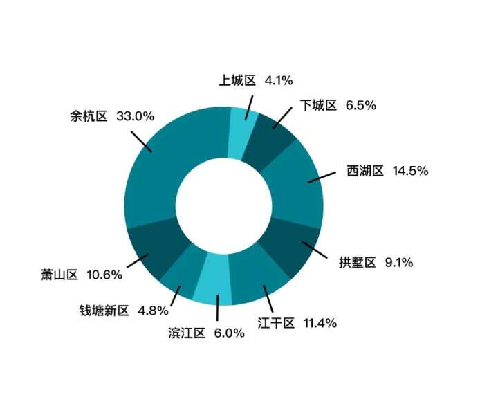 安吉急售二手房_安吉二手房超市网_安吉路二手房出售