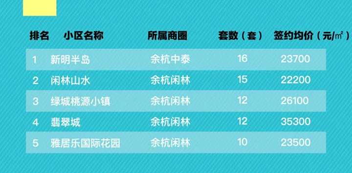 安吉路二手房出售_安吉急售二手房_安吉二手房超市网