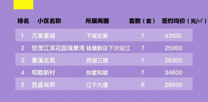 安吉路二手房出售_安吉急售二手房_安吉二手房超市网