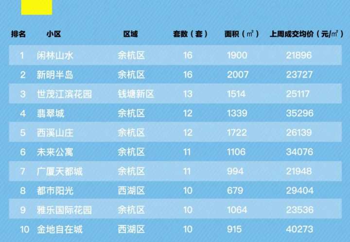 安吉二手房超市网_安吉路二手房出售_安吉急售二手房