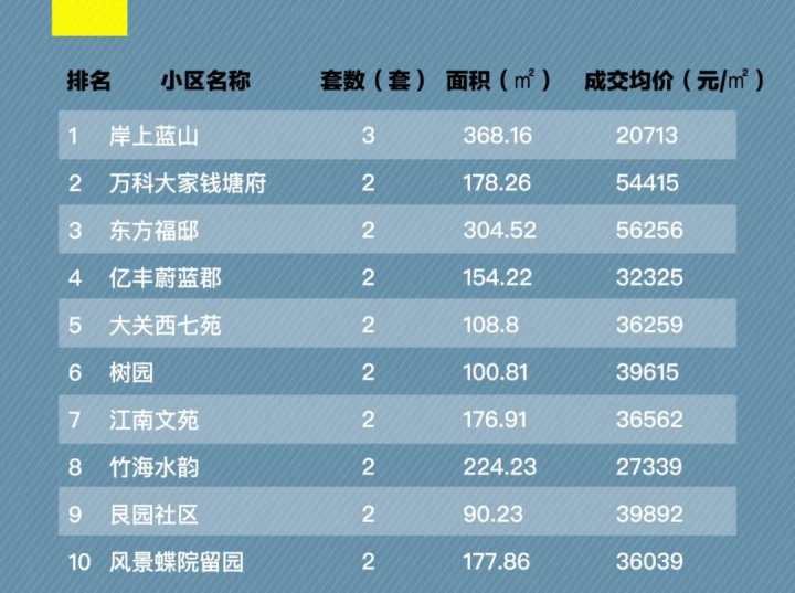 安吉路二手房出售_安吉急售二手房_安吉二手房超市网