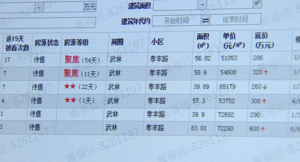 安吉急售二手房_安吉二手房今日安吉_安吉路二手房出售