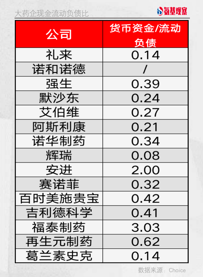 负债房地产率资产行业占比多少_房地产行业资产负债率_资产负债率房地产行业水平