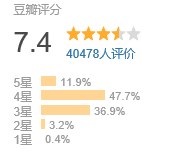 安吉朱莉电影_安吉利亚朱莉吧_安吉莉朱莉的孩子