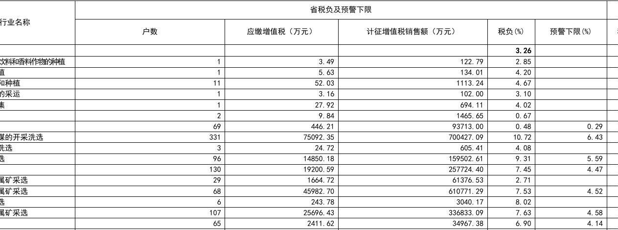 房地产会计实务_房地产会计核算实务_最新的房地产会计实务