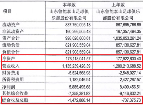 鲁能房地产公司_鲁能房地产集团是国企吗_鲁能集团 房地产