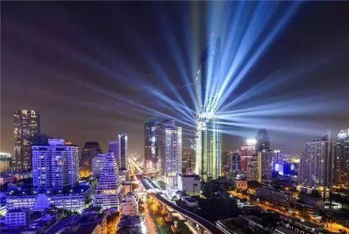 泰国房地产投资占比多少_泰国房地产投资禁止华人_泰国房地产投资