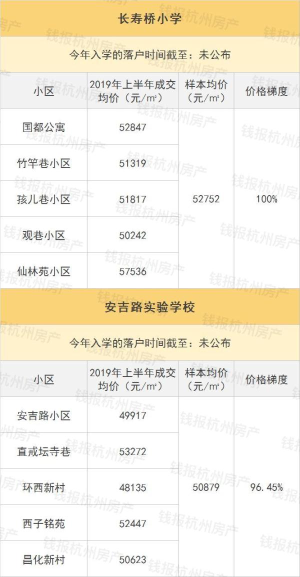 安吉路二手房_安吉二手房网二手房出售_安吉2手房