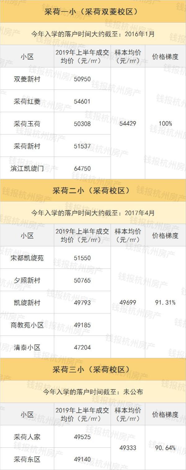 安吉二手房网二手房出售_安吉2手房_安吉路二手房