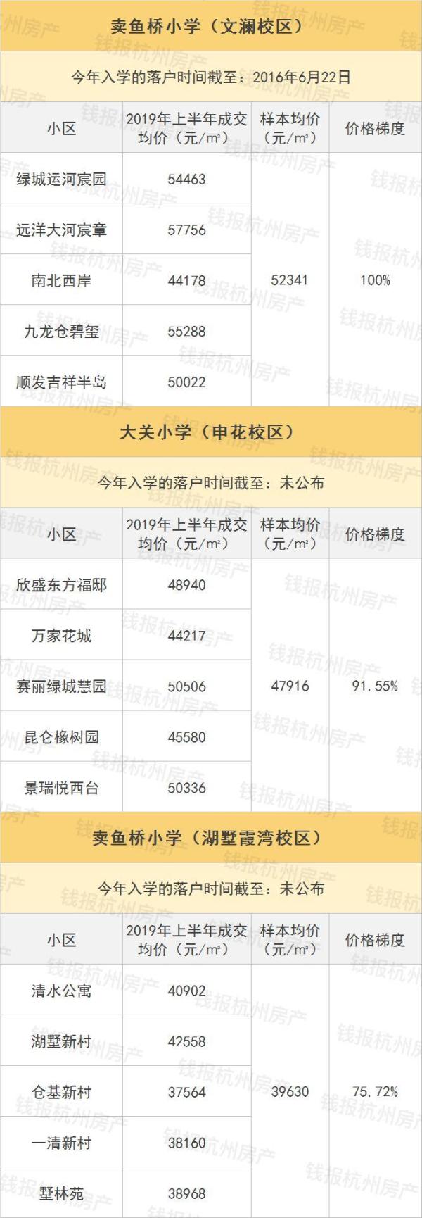 安吉路二手房_安吉二手房网二手房出售_安吉2手房