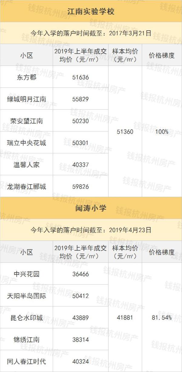 安吉2手房_安吉二手房网二手房出售_安吉路二手房