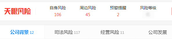 阜阳市房地产开发公司_阜阳房地产开发有限公司_阜阳房地产开发市公司有几家