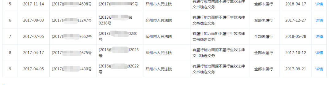 阜阳房地产开发市公司有几家_阜阳房地产开发有限公司_阜阳市房地产开发公司