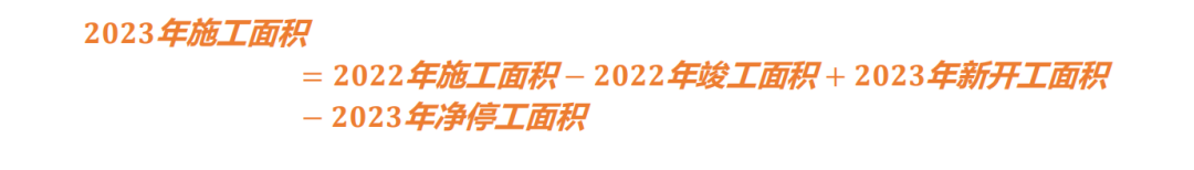 调控房地产的政策_2023-2013年房地产调控政策_多项房地产调控政策相继出台