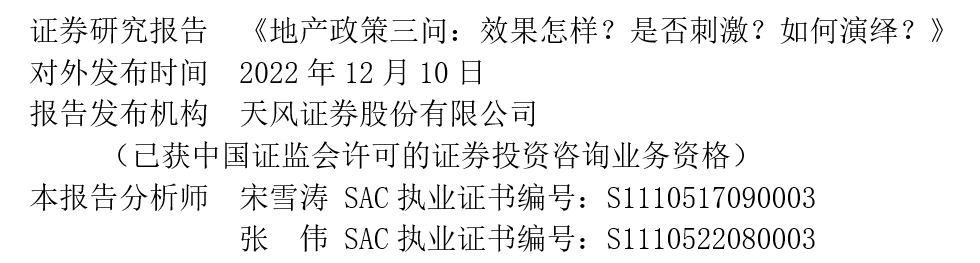 多项房地产调控政策相继出台_2023-2013年房地产调控政策_调控房地产的政策