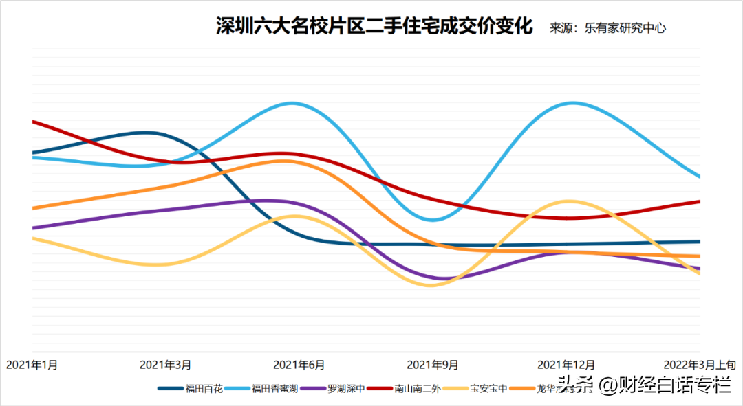 安吉路二手房_安吉二手房网_安吉2手房