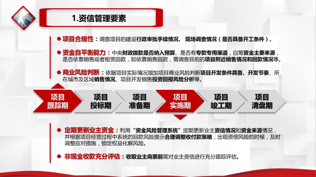 房地产基础信息类物料_房地产基本信息_房地产项目基础信息表