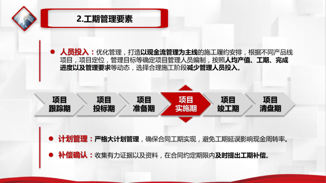 房地产项目基础信息表_房地产基本信息_房地产基础信息类物料