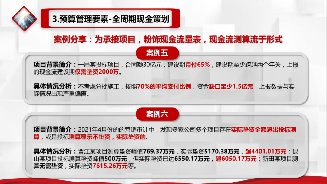 房地产基础信息类物料_房地产基本信息_房地产项目基础信息表