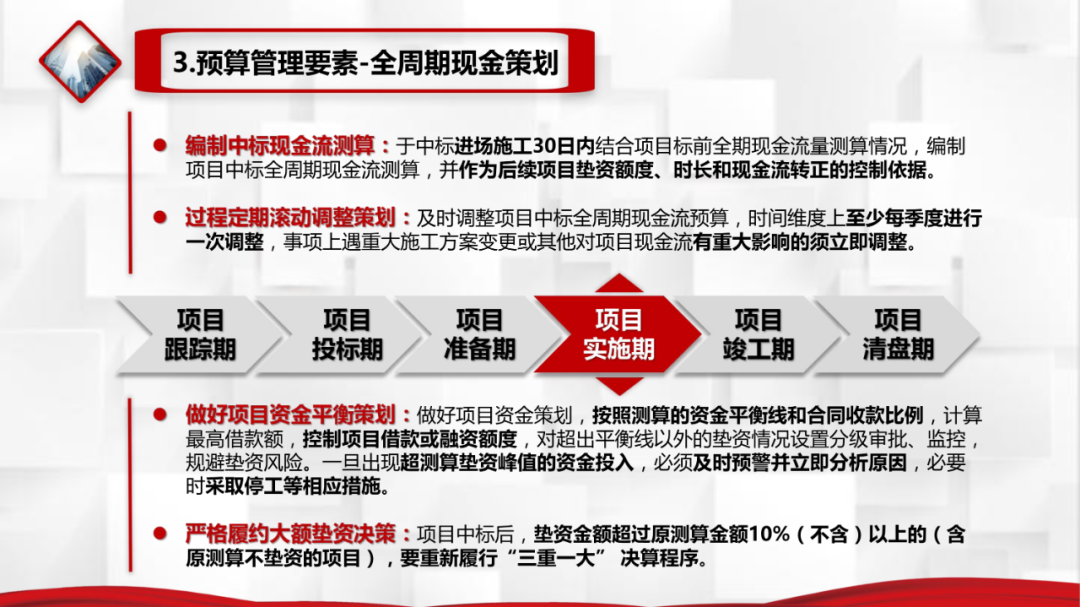 房地产基本信息_房地产项目基础信息表_房地产基础信息类物料