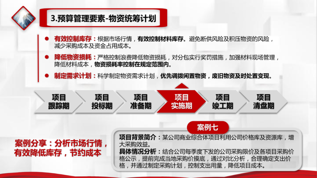 房地产基础信息类物料_房地产基本信息_房地产项目基础信息表
