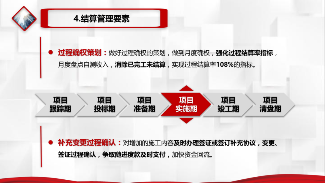 房地产基本信息_房地产基础信息类物料_房地产项目基础信息表