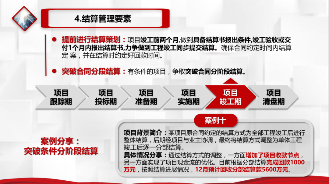 房地产基础信息类物料_房地产基本信息_房地产项目基础信息表