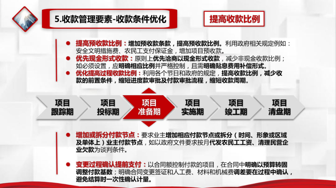 房地产基础信息类物料_房地产项目基础信息表_房地产基本信息