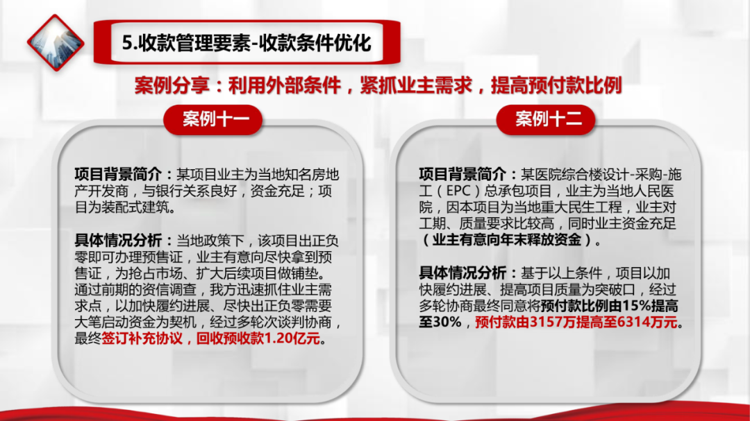 房地产基本信息_房地产项目基础信息表_房地产基础信息类物料