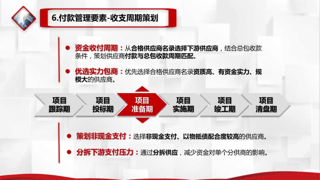 房地产项目基础信息表_房地产基础信息类物料_房地产基本信息
